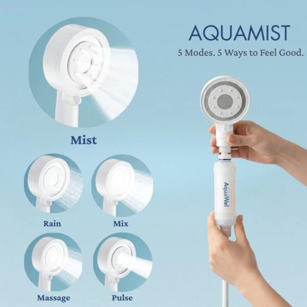 AQUAMIST shower set White Edtion - Image 4